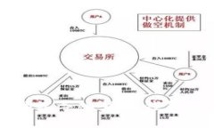 TP钱包电脑端导入货币钱包的详细指南