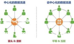 思考一个且的优质TP钱包如何识别和显示风险信息