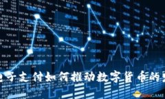 : 电子支付如何推动数字货币的发展