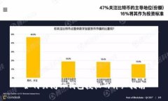 如何关闭TP钱包授权的详细指南