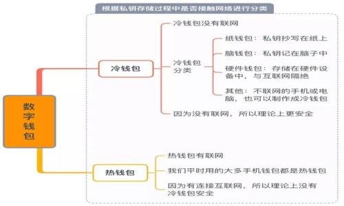 

以太坊钱包助记词丢失后的应对策略