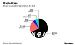 TP钱包提现门槛：如何顺利取出你的数字资产