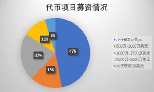  数字货币建模公司的创新与发展 / 
 guanjianci 数字货币,金融科技,数据分析 /guanjianci 

引言：数字货币的崛起
在过去的十年里，数字货币的迅猛发展改变了全球金融体系的格局。随着比特币、以太坊等虚拟货币的兴起，传统金融机构纷纷开始思考如何与这一新兴领域相结合。如今，数字货币不仅仅是一种投资工具，它逐渐融入人们的日常生活，成为支付、理财、甚至是资产管理的重要组成部分。在这个背景下，数字货币建模公司应运而生，扮演着不可或缺的角色！

数字货币建模公司的定义与功能
数字货币建模公司，顾名思义，就是致力于数字货币相关模型构建和数据分析的企业。它们通过运用先进的数学、统计学及计算机科学技术，提供关于数字货币价格预测、交易策略、风险管理等方面的专业服务。这些公司不仅服务于投资者，还能为金融机构提供风险控制和决策支持，帮助其在复杂多变的市场环境中找到稳定的盈利模式。

数字货币建模的重要性
在这个充满机遇与挑战的时代，数字货币市场波动剧烈，价格走势往往受多种因素影响，诸如政策变动、市场情绪、技术发展等等。因此，准确的市场预测和风险评估显得尤为重要！数字货币建模公司的价值在于，他们通过数据分析与量化模型，能够有效减少投资者的盲目决策，提高投资效益。多么令人振奋的创新啊！

建模方法与工具
数字货币建模公司通常会运用多种建模方法来进行市场分析。这其中包括，但不限于：
ul
    listrong时间序列分析/strong：利用历史价格数据预测未来价格变化。/li
    listrong机器学习/strong：通过训练模型分析市场特征，寻找潜在趋势。/li
    listrong情感分析/strong：通过社交媒体、新闻头条等数据源分析公众情绪对市场的影响。/li
    listrong区块链数据分析/strong：通过分析区块链上的交易数据，挖掘市场运作的根本逻辑。/li
/ul

案例分析：成功的数字货币建模公司
在这个领域，有许多数字货币建模公司通过精准的分析和创新的商业模式获得了成功。其中一些公司朝着专业化、自动化和智能化的方向发展，成为了市场的领导者！

h41. Chainalysis/h4
Chainalysis是一家成立于2014年的区块链数据分析公司。它的使命是通过透明的数据分析，帮助企业、政府和执法机构更好地理解数字货币交易的实际情况。Chainalysis拥有强大的数据收集和分析能力，可以提供关于特定数字货币交易的详细报告。这对于打击洗钱、诈骗等非法活动至关重要！

h42. Glassnode/h4
Glassnode是另一家备受瞩目的数字货币分析公司，通过链上数据分析，提供市场的实时洞察。他们的指标包括“持有量分布”、“未花费的交易输出”等，帮助投资者判断市场情绪与行为。多么引人入胜的工具啊，投资者可以通过这些数据做出更理智的决策！

h43. CoinMetrics/h4
CoinMetrics则专注于提供数字货币的市场数据和网络数据。他们通过自动化工具及数据分析技术，确保提供给客户的数据既可靠又及时，极大提升了投资者的决策效率。能够实时获取精确的数据，真是一种巨大的优势！

未来展望：数字货币建模公司的发展趋势
随着数字货币市场的不断演变，数字货币建模公司的角色将愈发重要。未来，随着更多的企业融入区块链技术，尤其是在金融科技、供应链以及跨境贸易等领域，数字货币建模将迎来巨大的发展机遇。可以预见，数据分析、算法以及人工智能在建模公司中的应用将持续加深！

结语：拥抱数字货币的新时代
在数字货币的浪潮中，数字货币建模公司的崛起无疑是市场发展的必然趋势。当面对如此大的变化与机遇时，我们应毫不犹豫地去拥抱这个新时代！通过有效的模型和分析，我们将能够更好地理解、投资和管理这一新兴资产。
在这个变革的过程中，数字货币建模公司将引领我们走向一个更智能、更高效的金融未来！多么令人期待！ 

附录：如何选择合适的数字货币建模公司
在选择数字货币建模公司时，投资者可以关注以下几个方面：
ul
    listrong公司背景/strong：了解公司的历史、技术实力及市场口碑。/li
    listrong服务内容/strong：确认公司提供的具体服务是否符合自身需求。/li
    listrong技术能力/strong：考察公司的数据分析能力和建模技术是否足够先进。/li
    listrong客户评价/strong：参考其他客户的使用体验和评价。/li
/ul
在这个快速变化的行业中，选择一家优秀的数字货币建模公司，将为您在投资路上带来更大的助力！