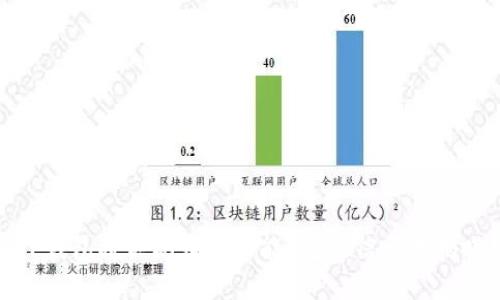 TP钱包将关闭哪些功能？重要信息大揭晓