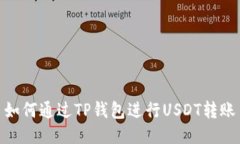 如何通过TP钱包进行USDT转账