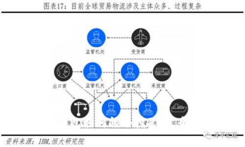 : TP钱包如何锁仓挖矿：完全指南