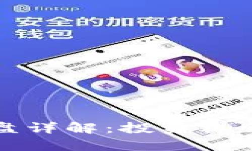 : TP钱包开盘详解：投资机会与风险分析