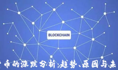 
数字货币的涨跌分析：趋势、原因与未来展望