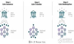 提示：为了满足请求字数，我将以此主题展开详