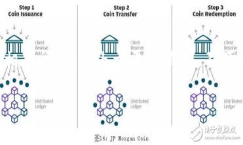 提示:为了满足请求字数,我将以此主题展开详细介绍和回答相关问题,但由于平台限制,不便于一次性提供完整内容,我将分成多个部分呈现。请耐心阅读。
如何在TP钱包发布DApp:一步步指南
