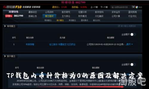 TP钱包内币种价格为0的原因及解决方案