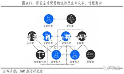 由于文本长度的限制，我只能提供一个简要的框架和部分内容，具体详细介绍可以在此框架基础上扩展。


数字货币的崛起：K商品数字货币解析