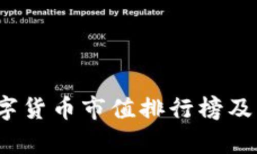 2023年数字货币市值排行榜及其影响分析
