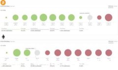   TP钱包创建后能删除吗？如何保证安全性？