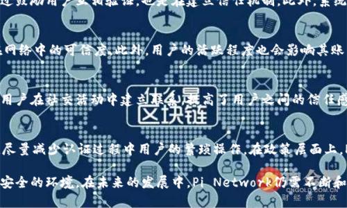 数字货币Pi的认证机制详解/
数字货币, Pi Network, 认证机制/guanjianci

随着数字货币的普及和发展，各类数字货币应运而生。其中，Pi Network作为一种新兴的数字货币，自2019年上线以来，就吸引了大量用户的关注。Pi Network的核心之一是其独特的认证机制，这一机制不仅关乎用户的安全和账户的合法性，还影响到整个生态系统的稳定和可信赖性。本文将详细介绍数字货币Pi的认证机制，包括其工作原理、重要性、面临的挑战以及未来的发展方向。

Pi Network简介
Pi Network是由斯坦福大学的几位博士生创建的，旨在让普通用户能够轻松地挖掘数字货币而不需要昂贵的设备和电力。用户可以通过手机应用实现挖矿，减少了数字货币挖矿过程中的高门槛。通过Pi Network，用户不仅能够积累数字资产，还能参与到这个去中心化的网络中，形成一个庞大的社区。

认证机制的基本概念
认证机制是保障一个数字货币网络安全与可信的基础。在Pi Network中，认证主要是通过用户身份的验证和互信系统实现的。用户在平台注册后，需要通过多种方式进行身份认证，以确保其账户的安全性和合法性。这一机制有效地防止了虚假账户的产生，提高了网络的信任度。

Pi Network的认证流程
在Pi Network中，用户在注册后需要经过一系列的认证步骤。首先，用户需要下载Pi Network的应用程序，并注册账户。注册时，用户需提供基本信息，如手机号和用户名等。在完成注册后，系统会向用户发送验证码以验证身份。用户通过手机验证码的确认后，便完成了初步的身份认证。

其次，Pi Network鼓励用户进行社交认证。用户可以选择添加朋友并相互验证身份，以增强网络的安全性。这种社交模式的认证方式能够有效减少诈骗、虚假账户及恶意攻击的发生。

另外，系统还会通过用户的活跃程度、交易行为和社交连接等数据，综合评估用户的账户安全性，确保用户在网络中的信誉度。这些措施共同构建了一个安全可靠的认证环境，保护了用户的数字资产。

认证机制的重要性
Pi Network的认证机制至关重要，它不仅关乎到用户账户的安全，还直接影响到整个网络的正常运作。首先，强有力的认证机制能够有效防止虚假账户的产生，保证网络参与者的真实性。而这对于建立信任机制至关重要，因为任何一个去中心化的数字货币网络都依赖于用户之间的信任。

其次，认证机制可以提高用户的安全感。通过身份验证，用户能够对其账户及资产的安全性有更高的保障，进而提升用户对平台的信心，吸引更多用户参与其中。最终，这有助于生态系统的良性循环，推动数字货币的广泛应用。

Pi Network认证机制面临的挑战
尽管Pi Network的认证机制设定了多重防护措施，但在实际操作中仍面临诸多挑战。首先，用户的隐私保护是一个重要议题。如何在保证账户安全的同时，使用户的信息不被滥用，是认证机制中需要解决的难题。

其次，用户参与的热情尚需考量。如果用户觉得认证机制过于繁琐，可能会影响他们的参与积极性。因此，如何找寻一条既能确保安全又不影响用户体验的平衡之路，是Pi Network需要持续探索的方向。

未来的发展方向
在今后的发展中，Pi Network可以考虑引入更加先进的技术，如生物识别技术、区块链身份验证等，进一步提升认证的安全性和效率。此外，政策法规的相应更新也将成为影响认证机制的重要因素。在全球范围内，数字货币的发展仍处于不断演化之中，如何使Pi Network的认证机制与法律法规相适应，将是未来亟需解决的问题。

相关问题与解答

1. Pi Network是如何确保用户身份的真实性的？
Pi Network通过组合多种认证方式来确保用户身份的真实性。首先，基本的信息验证如手机号和邮箱的绑定可以帮助系统识别虚假用户和机器人。其次，社交认证通过鼓励用户互相验证，也是在建立信任机制。此外，系统会在后台监测用户的行为，例如交易记录和社交网络，以评估用户的可信度。这种多层次的认证方式有效地降低了网络欺诈和虚假账户的发生。

2. 用户如何参与Pi Network的认证过程？
用户参与认证的过程相对简单。在下载Pi应用后，用户需进行注册，并按照系统提示完成手机号码的验证。在此之后，用户可以通过增加好友进行互相认证，提升彼此在网络中的可信度。此外，用户的活跃程度也会影响其账户的可信度，鼓励用户积极参与网络建设，以提升个人的认证等级。

3. Pi Network的认证机制对用户有什么影响？
认证机制对用户的影响主要体现在用户安全感和信任度两个方面。强有力的认证方式能够保护用户的数字资产，减少账号被盗、虚假交易等风险。此外，认证机制促使用户在社交活动中建立联系，提高了用户之间的信任感。这种信任感有助于促进交易与互动，推动整个生态系统的成长。

4. Pi Network未来有何可能的认证机制改进方向？
Pi Network未来可能在认证机制上进行多方面的改进。首先，实施更先进的技术，如生物识别或区块链身份验证，以达到更高的安全性。其次，用户体验也需要被关注，尽量减少认证过程中用户的繁琐操作。在政策层面上，Pi Network需要与法律法规保持一致，以确保该机制能长期、稳定地运行。最终，通过不断收集用户反馈，完善认证机制，提升用户的参与体验与信任感。

综上所述，Pi Network的认证机制是其数字货币生态系统中非常重要的一环，通过各种有效的方式确保用户身份的真实性、提高网络的信任度，也为用户创造了一个安全的环境。在未来的发展中，Pi Network仍需不断和调整，才能在快速变化的数字货币市场中立于不败之地。