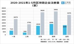 :如何安全注册以太坊并管理数字资产